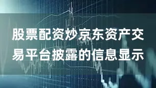 股票配资炒京东资产交易平台披露的信息显示